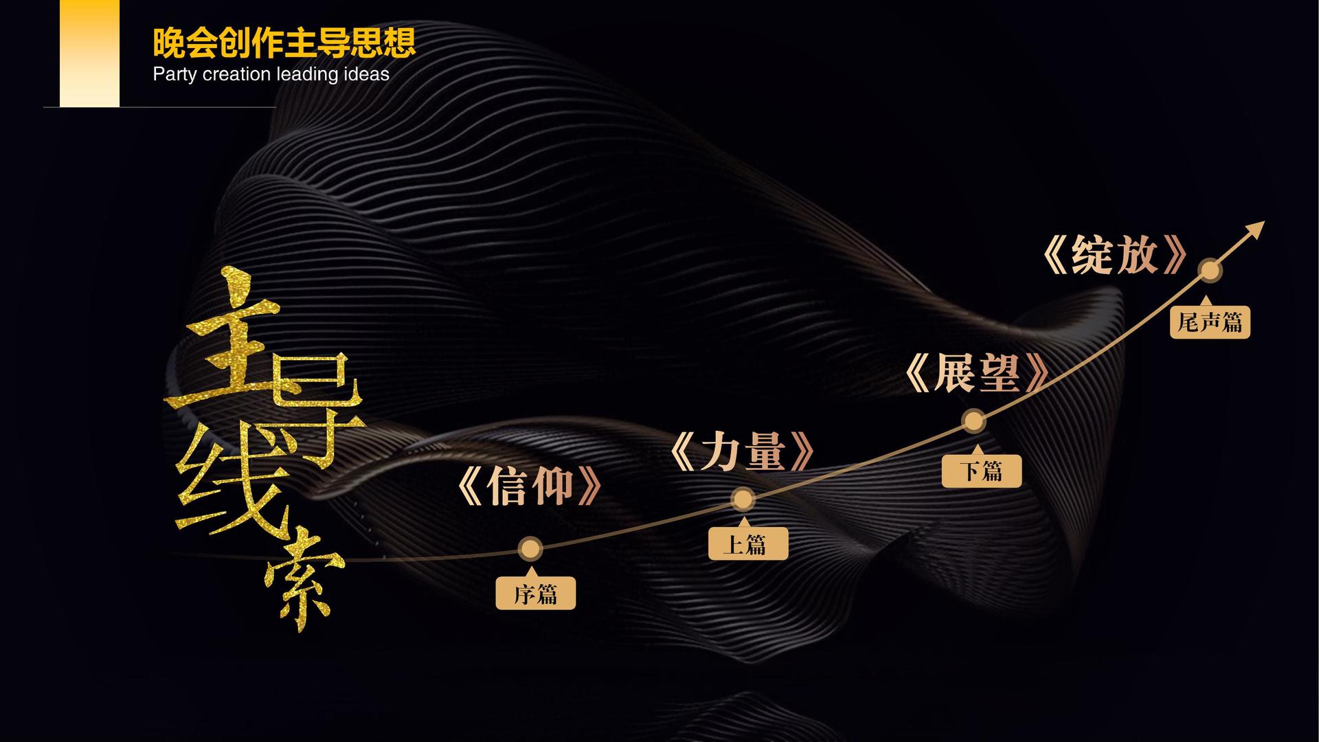 晴雨影业平台举办文化与科技融合主题沙龙